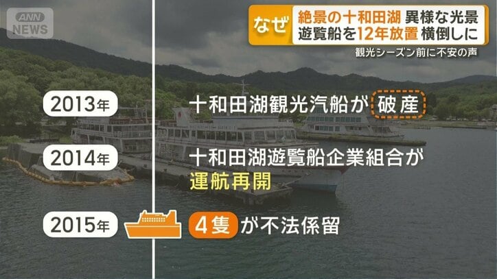 なぜ4隻の遊覧船が12年間も放置？