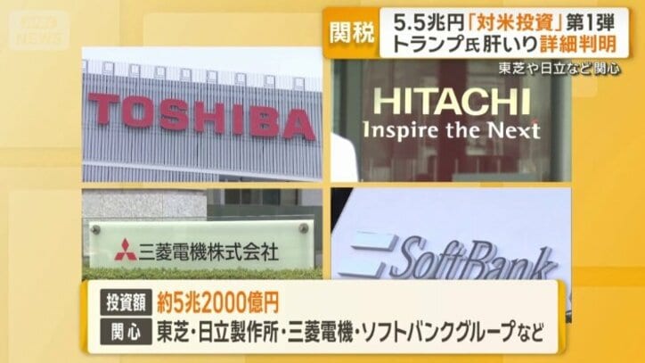 関心を示している日本企業