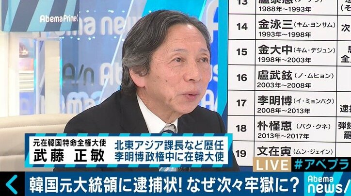 李明博元大統領に逮捕状!韓国の大統領経験者はなぜ牢獄に落ちていくのか