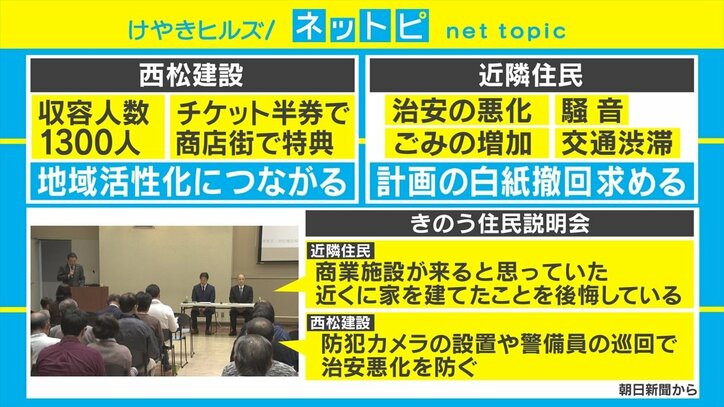 西金沢駅前「Zepp」建設 説明会実施も「溝は逆に深くなった」と住民は不信感