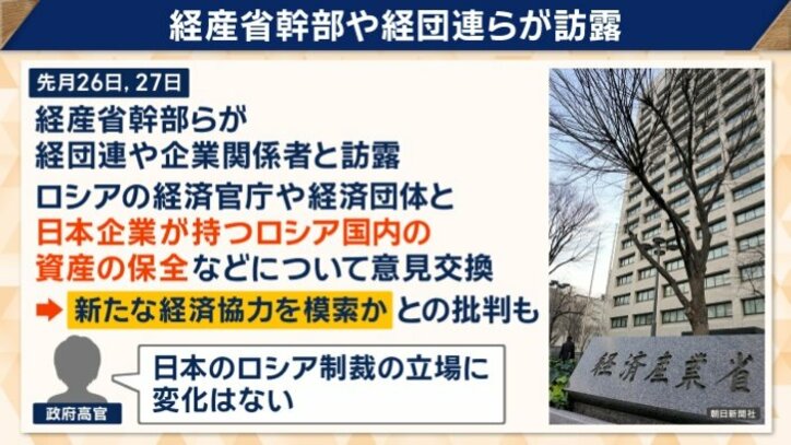 経産省幹部や経団連らが訪露