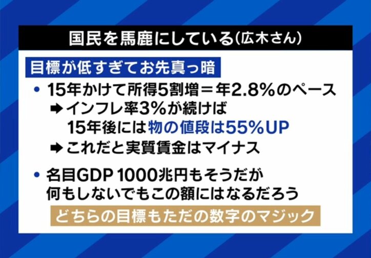 公約にマジック?