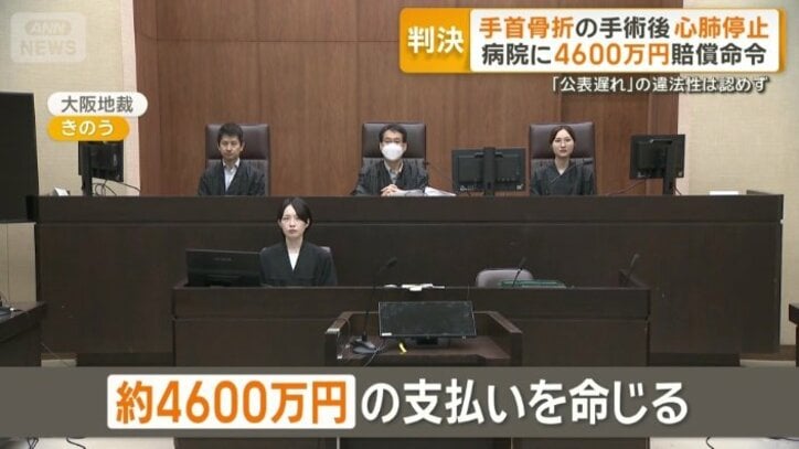約4600万円の支払いを命じる