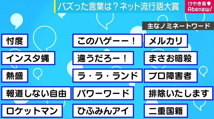 ネット流行語大賞、若者の大賞有力視は「卍」？　「大学で流行ってる」「普通に会話に出てくる」