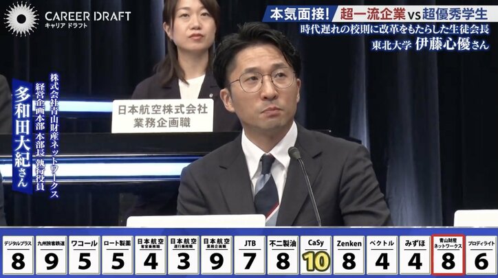 株式会社青山財産ネットワークスの担当者