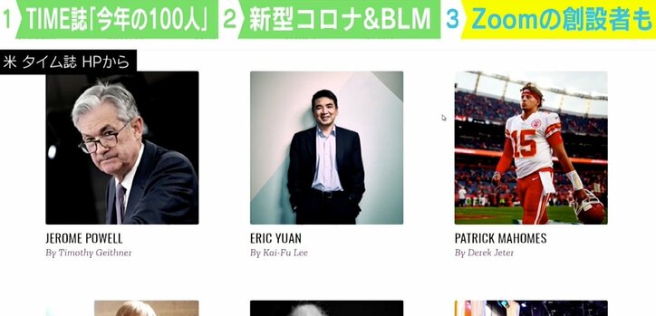新型コロナ、BLMが目立った「世界で最も影響力のある100人」 大坂なおみ選手、伊藤詩織さんも選出 パーソン・オブ・ザ・イヤーの可能性も？