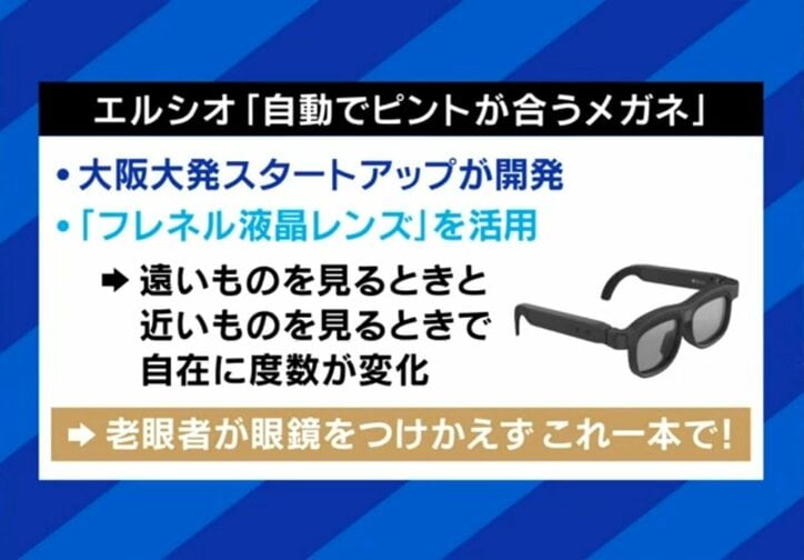 ピントが自動で合うメガネ