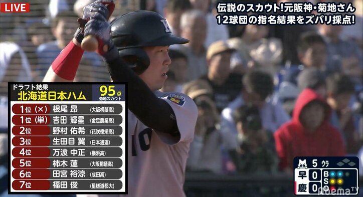 名スカウトが全12球団のドラフトを詳細に総括 満点は「中日とロッテ」、悔しい思いをしたのは?