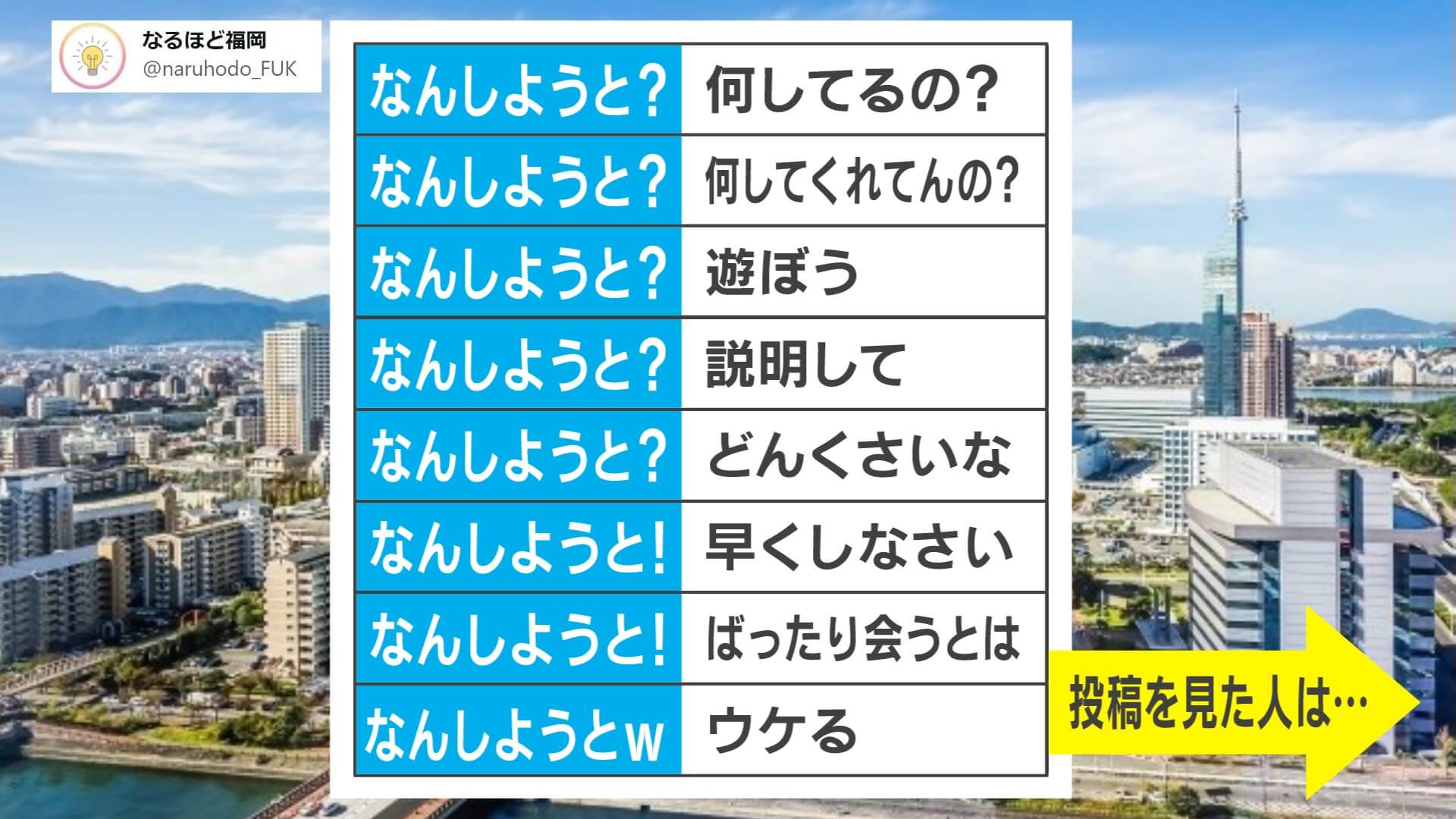 福岡では普通 博多弁 なんしようと の意味が多すぎる 投稿主 表情と場面も大事 国内 Abema Times