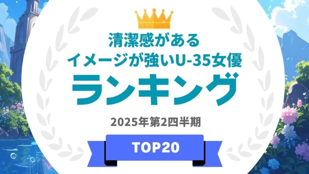「清潔感がある」イメージが強いU-35女優ランキングを発表…福本莉子や清原果耶らがランクイン【タレントパワーランキング】
