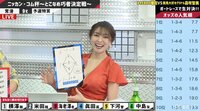 森咲智美の胸に挟まるフリップ