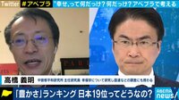 日本の"豊かさ"世界19位 "世界幸福度"