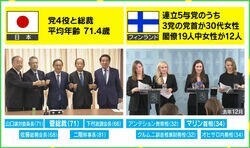 日本とフィンランドの比較写真が物議…日本で女性政治家が活躍するには？ 若新雄純氏が考える「ベテラン」と社会