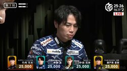 二度とないかもしれない“珍表示”シーズン初アガリが役満だった仲林圭、成績の数値が前代未聞でファン爆笑「平均打点32000」／麻雀・Mリーグ