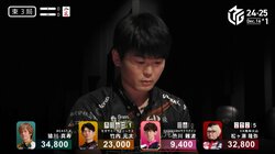 フリテンとか“山1”とか無関係 Mリーグで今一番強い男の回し打ち＆ツモがエグいことになっている「天才だろ」／麻雀・Mリーグ