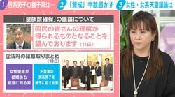 男系男子養子案「賛成45%」半数届かず「恣意的な養子縁組の可能性も懸念」「国民が男女平等社会に生きる中…」弁護士・三輪記子氏と考える皇族数確保と人権の葛藤「多数派の横暴あってはならない」