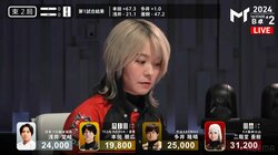 確定・三色同順、後はアガるだけ！麻雀打ちなら快感がわかる一発ツモにファン歓喜「亜樹ちゃんかっこいい！！！」／麻雀・Mトーナメント