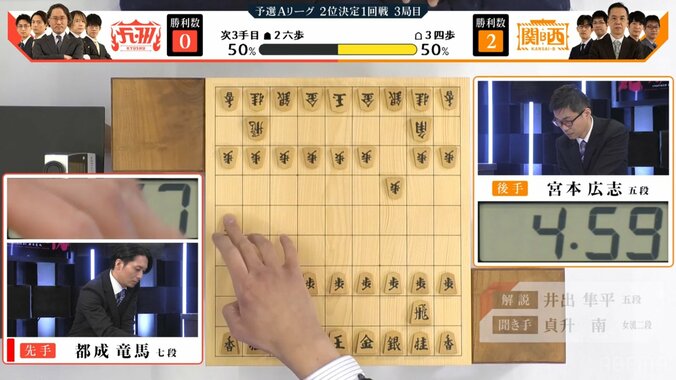 都成七段の一手