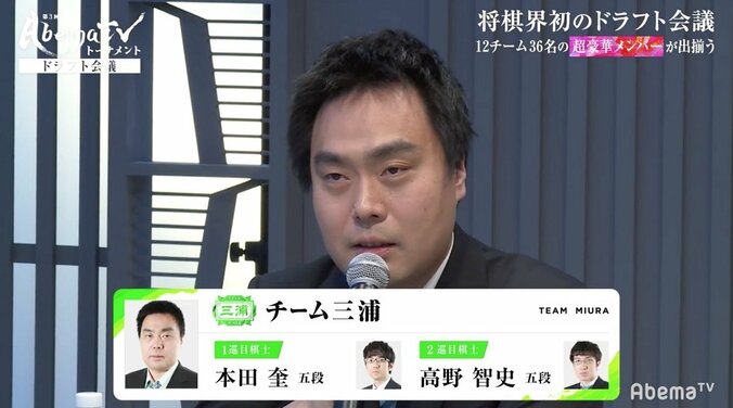 将棋界初のドラフト会議開催！全12チーム・36棋士が決定　藤井聡太七段は2チーム競合／将棋・AbemaTVトーナメント 9枚目