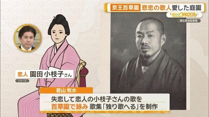 小枝子との思い出を歌にし、歌集「独り歌へる」をまとめた