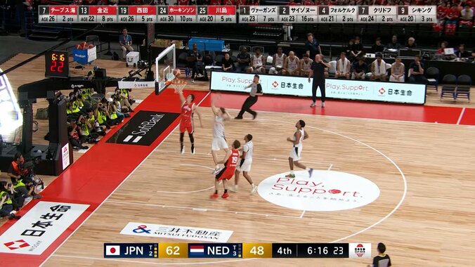 「美男美女すぎてビビる」テーブス兄弟の“パパ＆ママ来場”にSNS騒然！「あまりにも似ている」「息子２人が日本代表なんてすごい」【バスケ男子】 3枚目