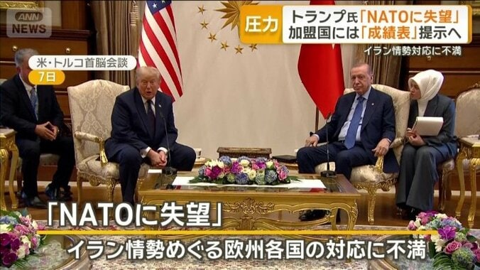 トルコのエルドアン大統領と会談したトランプ大統領