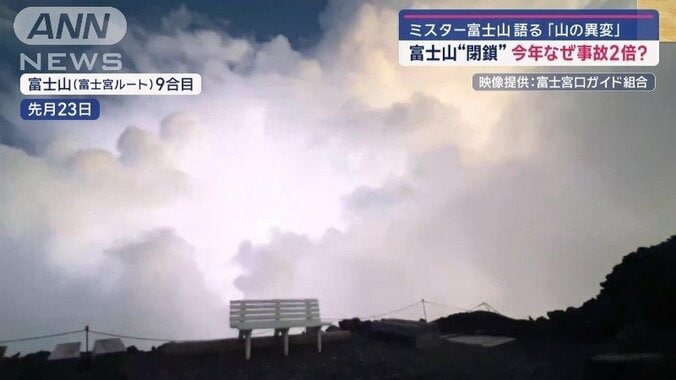 積乱雲が発達しやすくなり…