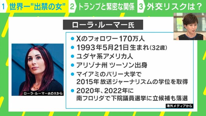 自称“出禁女”ローラ・ルーマー氏は何者？