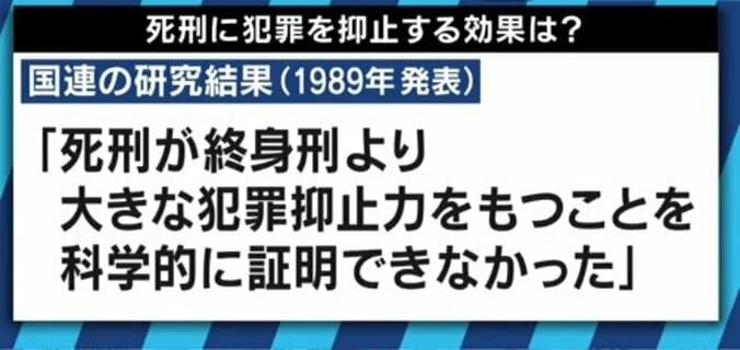 寝屋川の中1男女殺害事件で被告に死刑判決　日本人の８割が賛成でも、死刑制度は廃止すべき？ 7枚目