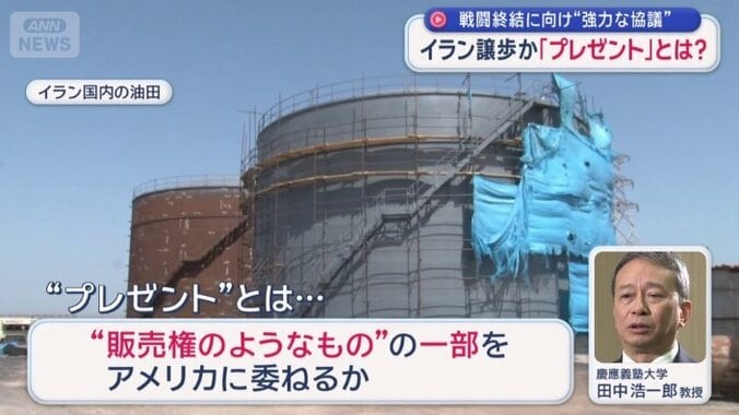 “プレゼント”とは