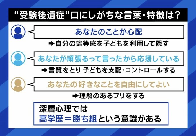 口にしがちな言葉・特徴は