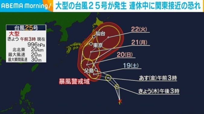 台風25号