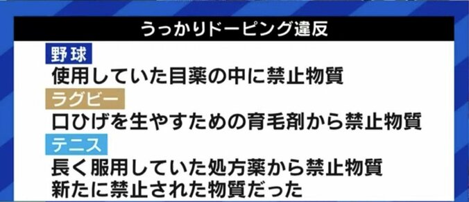 目薬に育毛剤…スポーツのドーピング問題はうっかりでも許されない？アスリート自身が