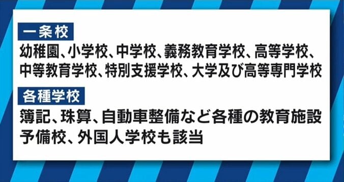 “拉致問題を教科書に ”朝鮮学校への補助金支給条件をどう考えるべきか 5枚目