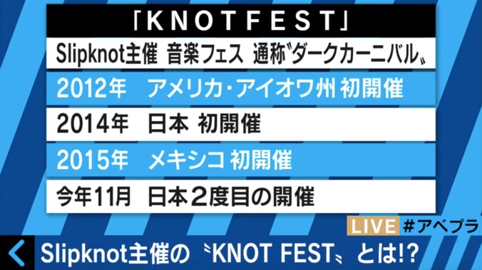世界的ヘヴィメタバンド「Slipknot」メンバーが富士の樹海を訪れた理由とは 4枚目