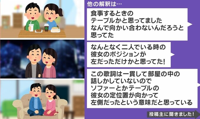 もう恋なんてしない