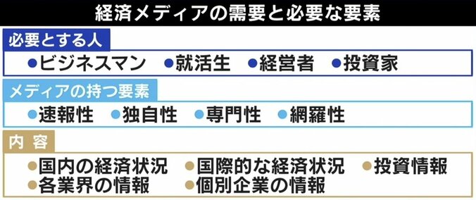 元日経記者・後藤達也氏「会社を辞めなきゃよかったと思ったことは1秒もない」 2枚目