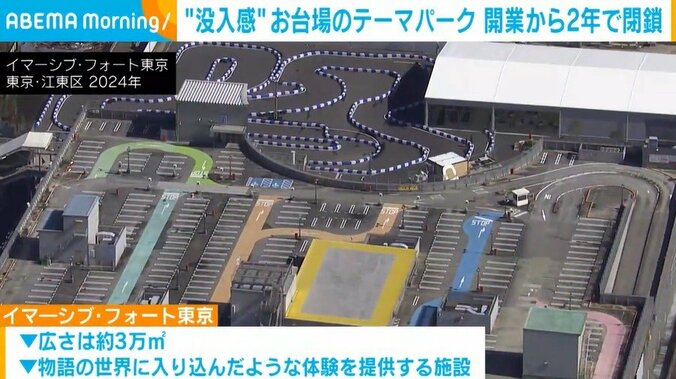 テーマパーク「イマーシブ・フォート東京」