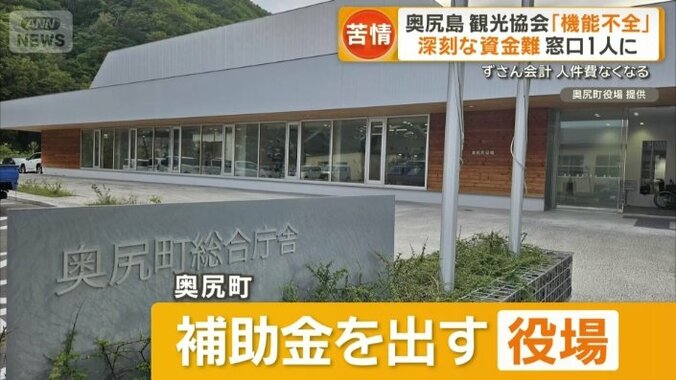 補助金を出す奥尻町役場