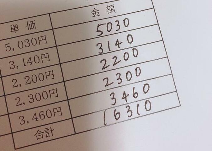  ギャルママ・日菜あこ、高校教材の金額に冷や汗「なんとか支払うことは出来た」  1枚目