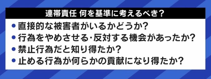 “連帯責任”は日本的？ 慶応大の水泳部部員がキャンパス内で器物損壊…活動停止に 5枚目