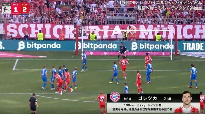 「バケモノかよ！」衝撃の“107キロフリーキック”炸裂「これはノーチャンス」「GK見送るのみ」ドイツ代表MFゴレツカ、神コースを撃ち抜く一撃 4枚目