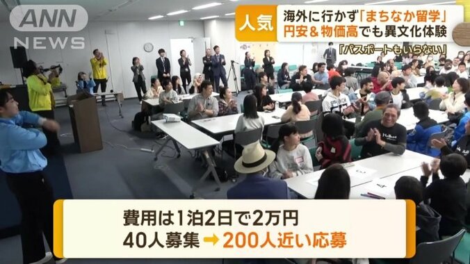 40人の募集に200人近い応募