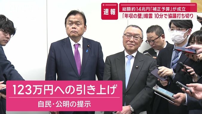 自民・公明の提示は「123万円」