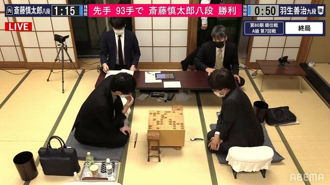 斎藤慎太郎八段が7連勝 2期連続の名人挑戦にあと1つ 羽生善治九段はA級から陥落危機／将棋・順位戦A級 1枚目