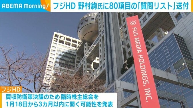 フジ・メディア・ホールディングス