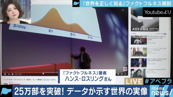 話題のビジネス書『FACTFULNESSS(ファクトフルネス)』の担当編集者と翻訳者が明かす、ベストセラーの裏話