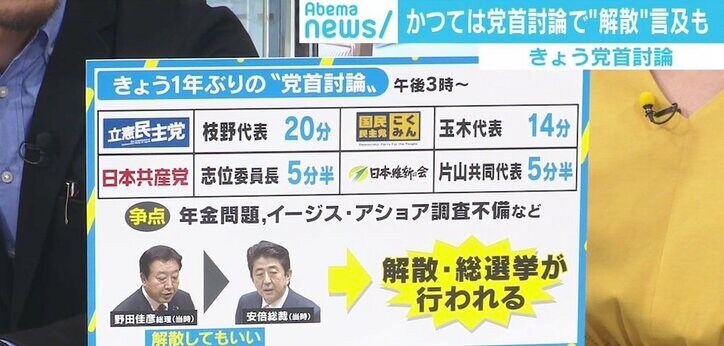 老後資金問題に西田亮介氏「年金に本当に問題があるかと報道のされ方は区別すべき」 きょう党首討論