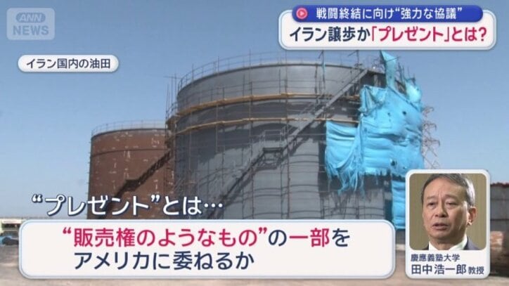 “プレゼント”とは