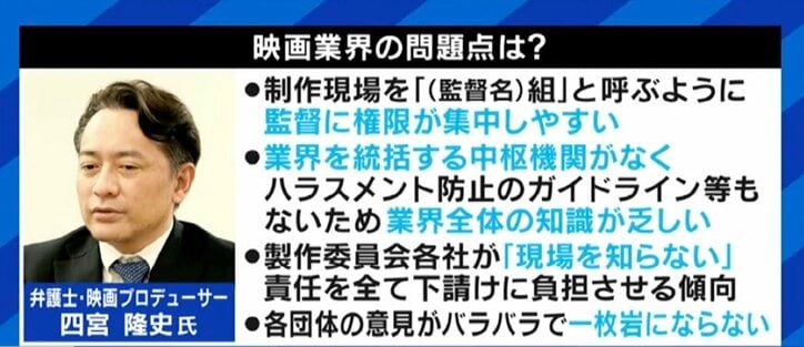ロンブー淳「降ろされてもいいぐらい気持ちがないと強く出られない」…キャスティング権限を用いたハラスメントや性暴行は映画業界以外にも?